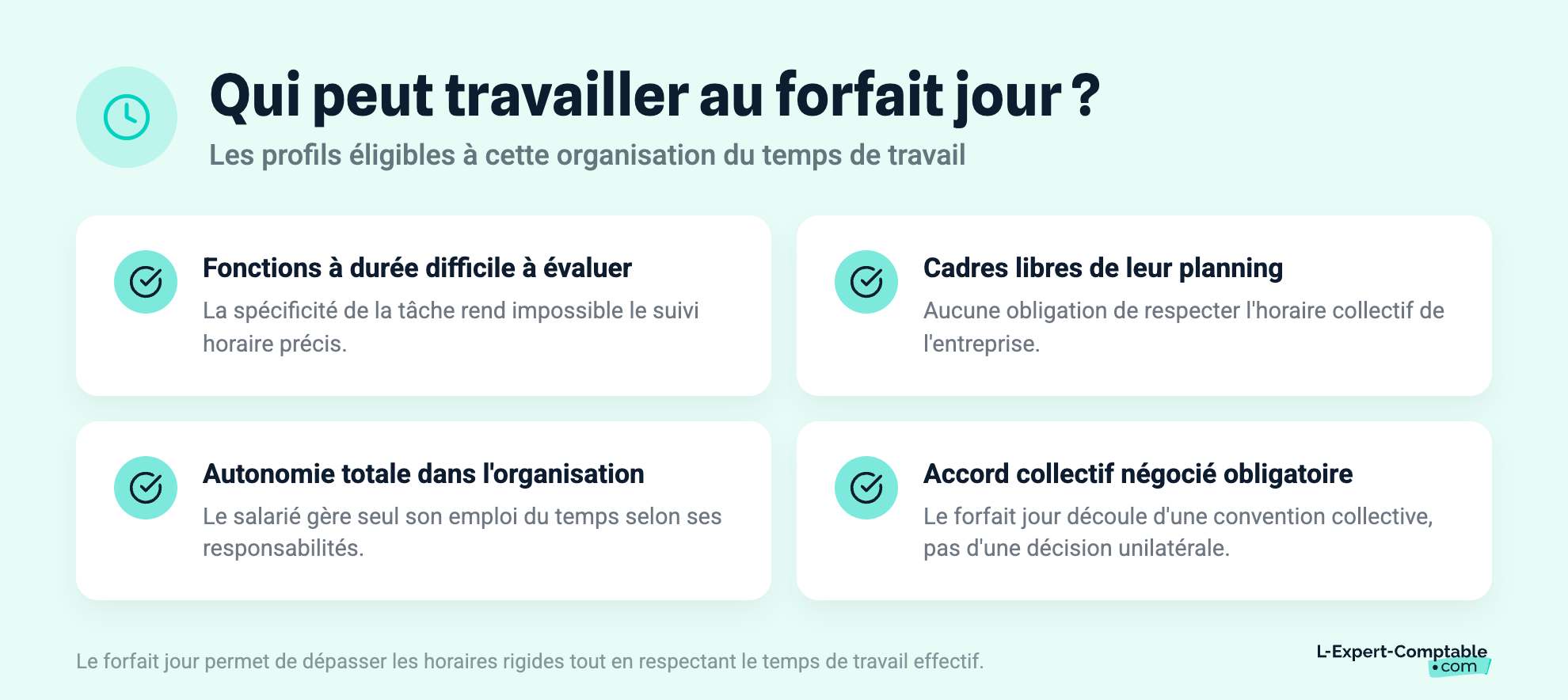 Qui peut travailler au forfait jour ?